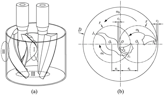 vertical kneader structure